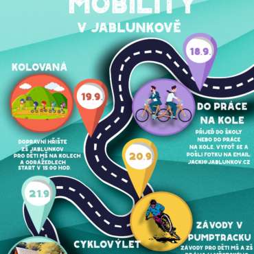 EVROPSKÝ TÝDEN MOBILITY